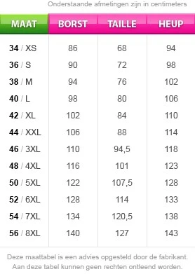 Overig Dames Budget Piet Pansamt Rood 4 Overig Dames Budget Piet Pansamt Rood - Afbeelding 2